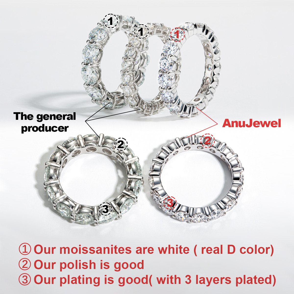 AnuJewel 4mm 5cttw D Color Moi - Body Jewelry Wholesale reseña y precio